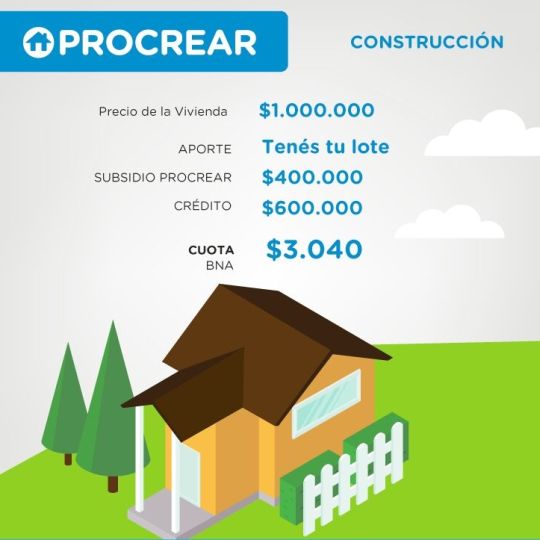 Lanzaron el nuevo ProCrear con crditos a 30 aos