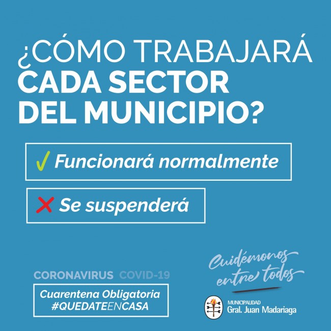 Cmo funciona cada rea del municipio durante la cuarentena?