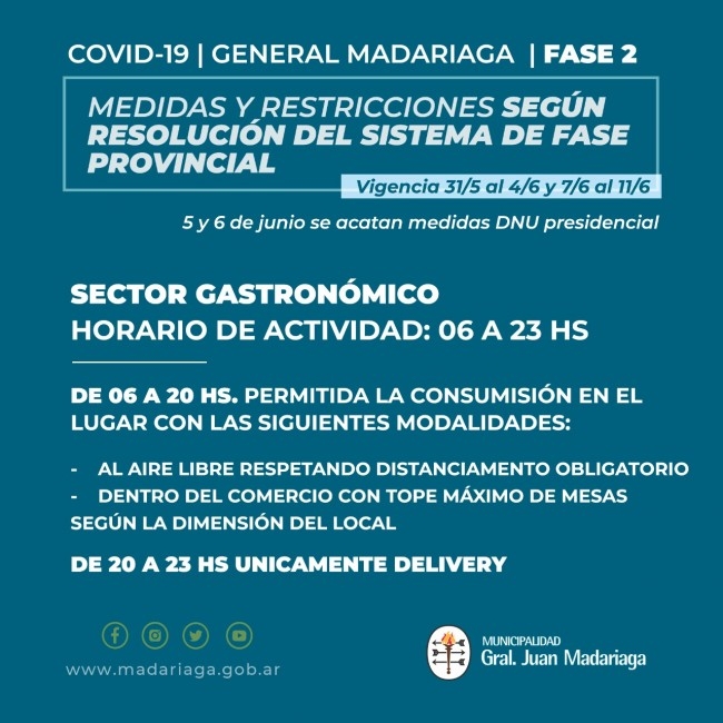 Definieron las nuevas medidas que regirn a partir del lunes