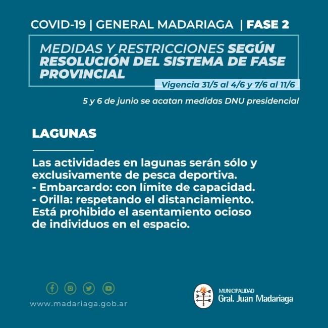 Definieron las nuevas medidas que regirn a partir del lunes