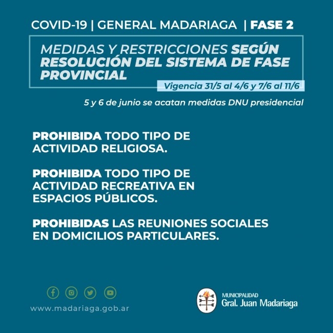 Definieron las nuevas medidas que regirn a partir del lunes