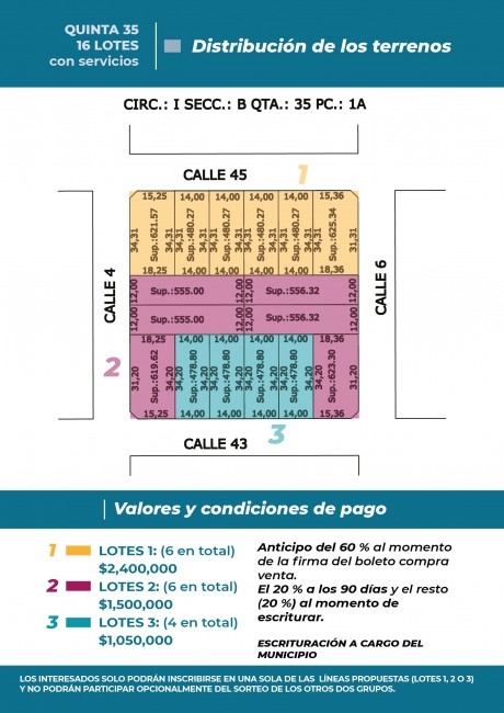 Ampliaron los centros de inscripcin para los interesados en el progra