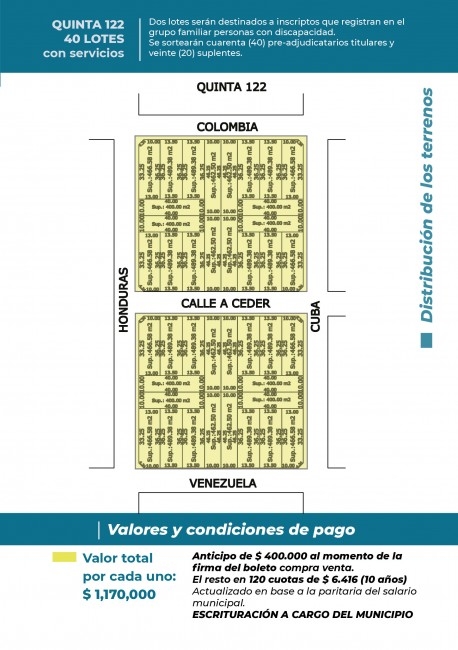 Ampliaron los centros de inscripción para los interesados en el progra