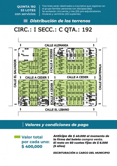 Ampliaron los centros de inscripción para los interesados en el progra