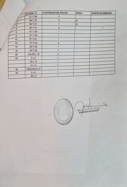 La Municipalidad present una nota de vecinos ante COEMA para normaliz