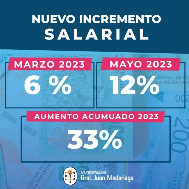 Acordaron dos nuevos aumentos salariales para los empleados municipale