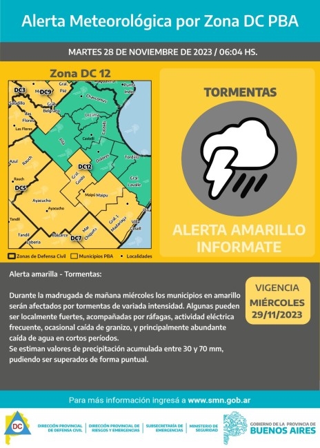 Alerta amarilla por tormentas para la tarde noche de hoy y madrugada d