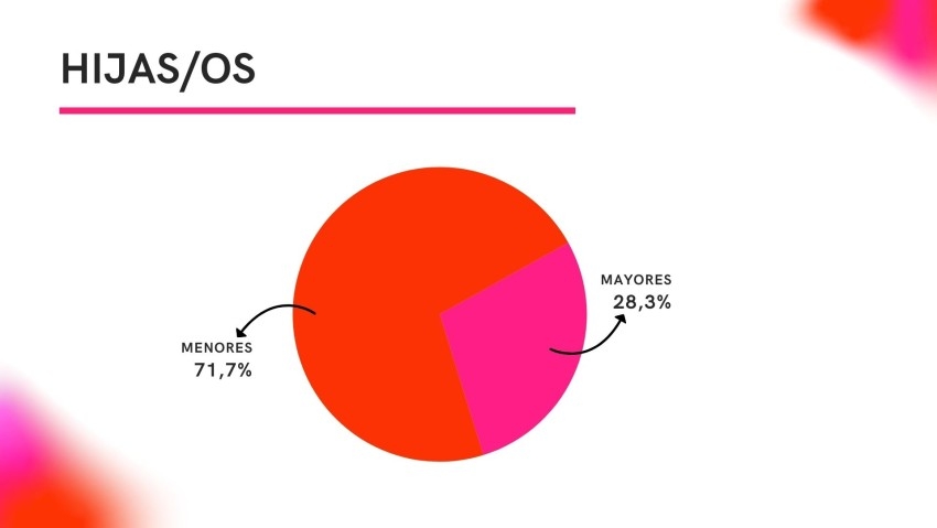 Hoy se conmemora el Día Internacional de la Eliminación de la Violenci