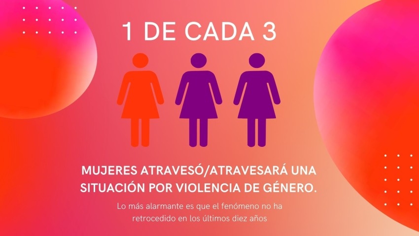Hoy se conmemora el Día Internacional de la Eliminación de la Violenci