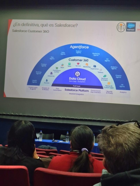 Con más de 100 inscriptos se dio comienzo al curso de SalesForce