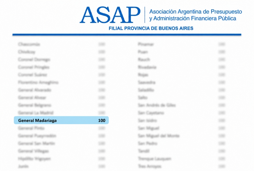 El municipio de Madariaga volvi� a alcanzar el m�ximo nivel de transpa