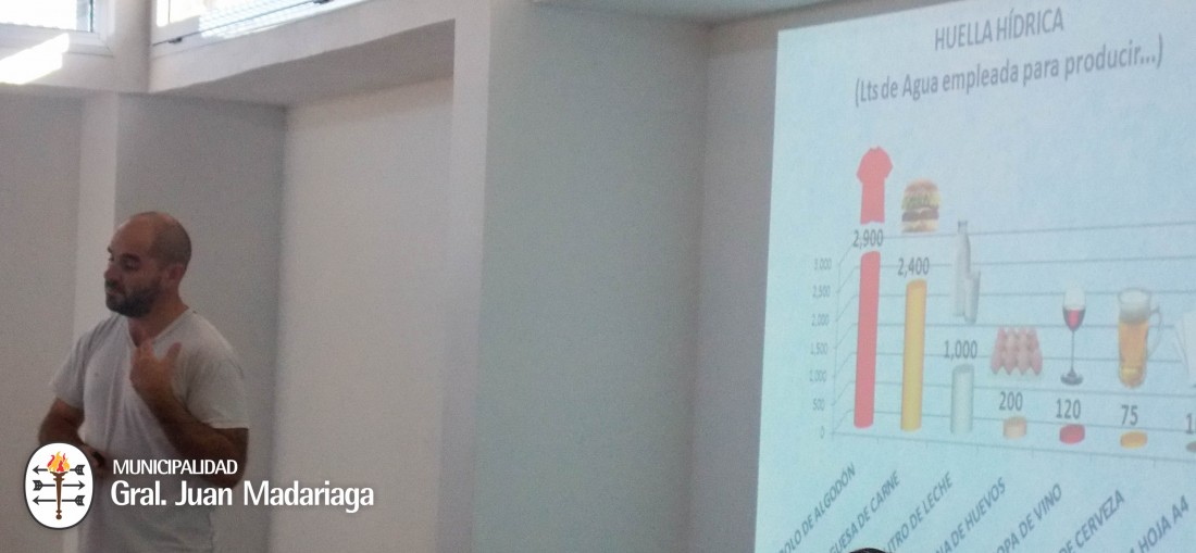 Se realizó la charla sobre el uso de agroquímicos en la Escuela Agrari