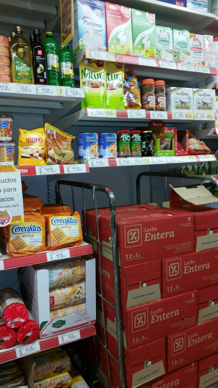 Gndolas para celiacos en supermercados de nuestra ciudad