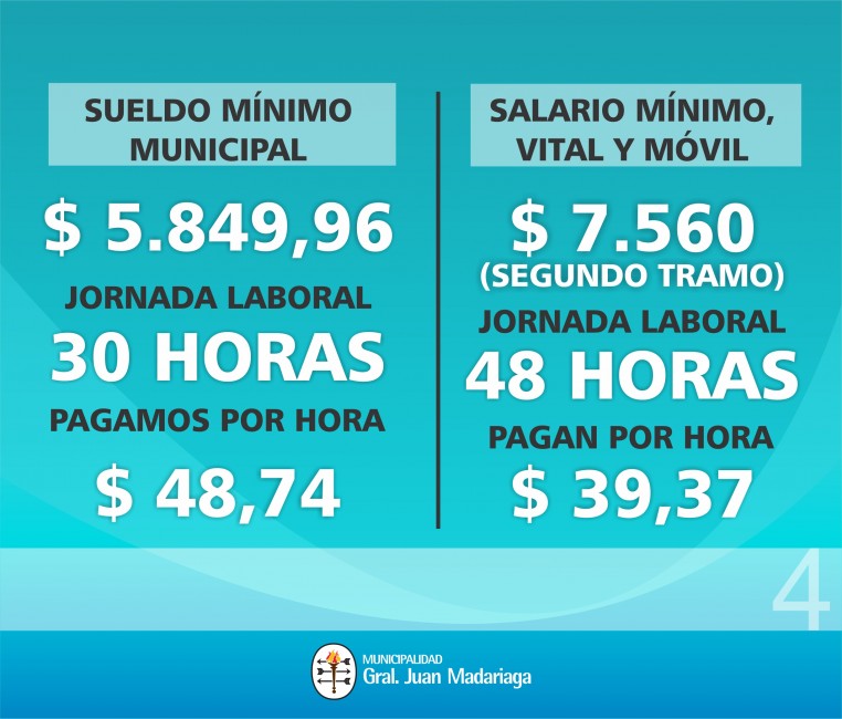 El gobierno propuso incorporar al bsico los mil pesos de bonificacin