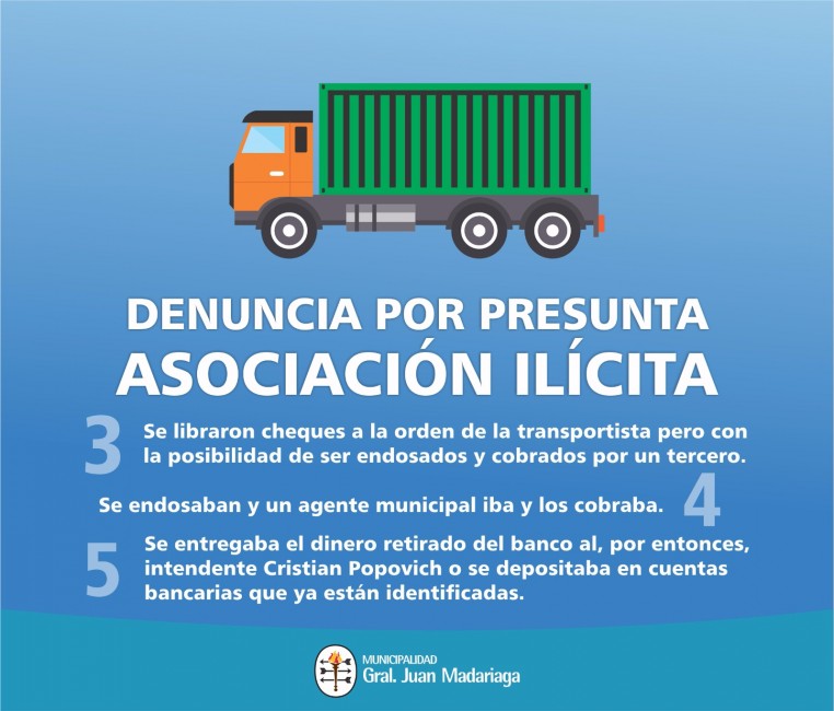 El municipio denunci la existencia de una presunta asociacin ilcita