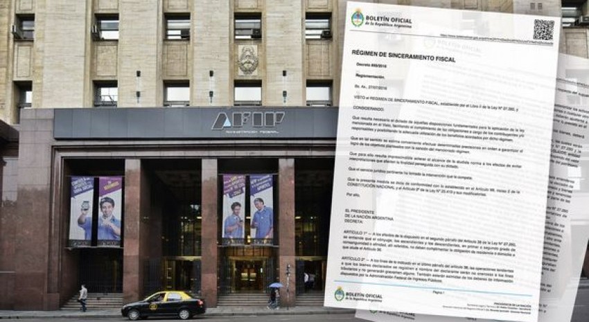 afip