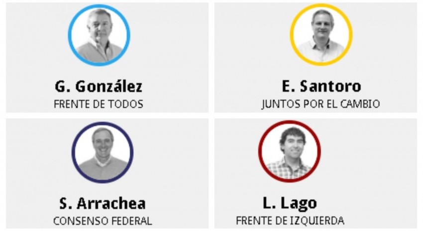 candidatos localesss