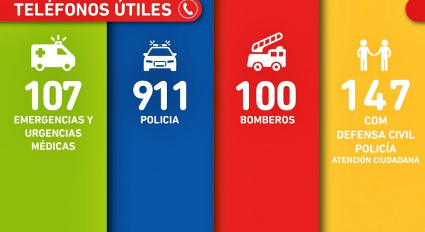 EMERGENCIAS MADARIAGA