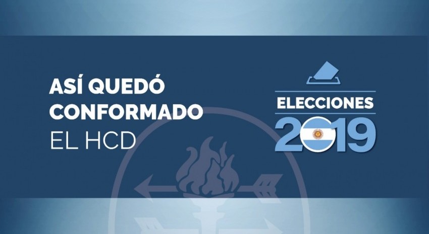 hcd