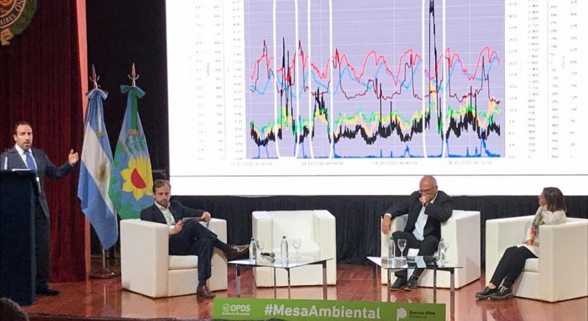 medio ambiente