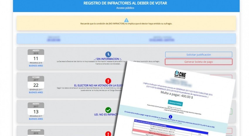 no emision de voto