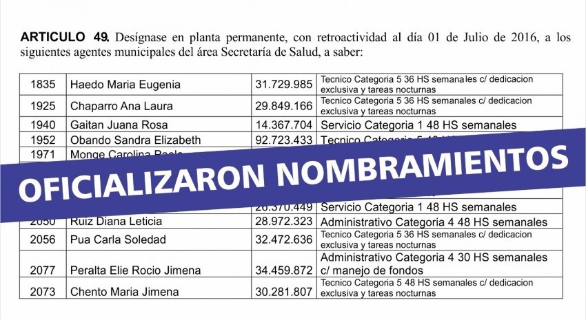 Nombramientos